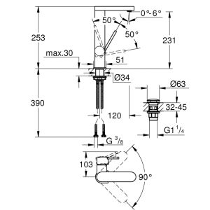 Смеситель для раковины GROHE Plus 23873003 хром