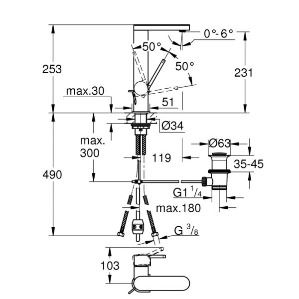 Смеситель для раковины GROHE Plus 23843003 хром