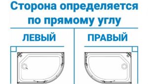 Поддон для душа Triton ПД16 Щ0000038229 120х80 левый