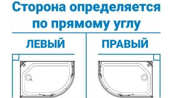 Поддон для душа Triton ПД16 Щ0000038229 120х80 левый
