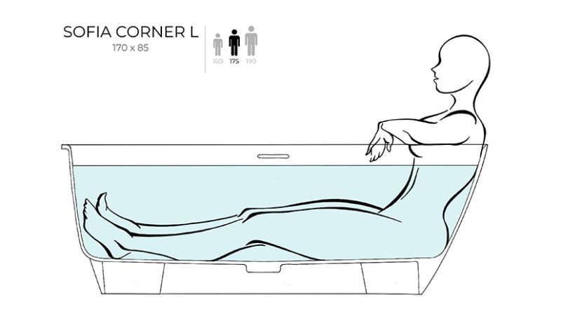 Ванна из искусственного камня Salini Sofia Corner L S-Sense 102515GRF 170x85см RAL полностью