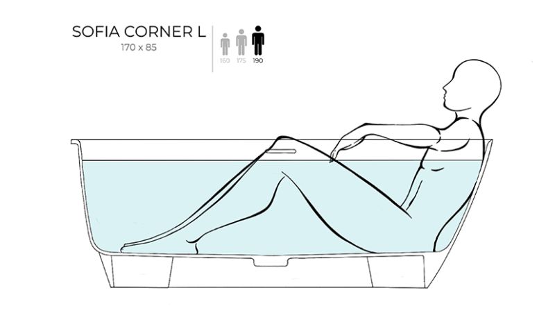 Ванна из искусственного камня Salini Sofia Corner L S-Sense 102515GRF 170x85см RAL полностью