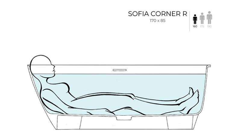 Ванна из искусственного камня Salini Sofia Corner R S-Sense 102514G 170x85см белый глянцевый