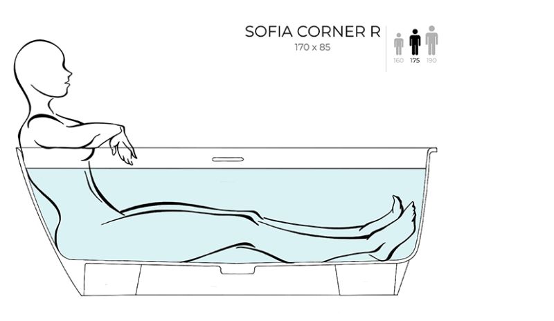 Ванна из искусственного камня Salini Sofia Corner R S-Sense 102514G 170x85см белый глянцевый