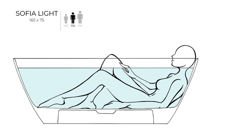 Ванна из искусственного камня Salini Sofia Light S-Sense 103711G 165x75см белый глянцевый