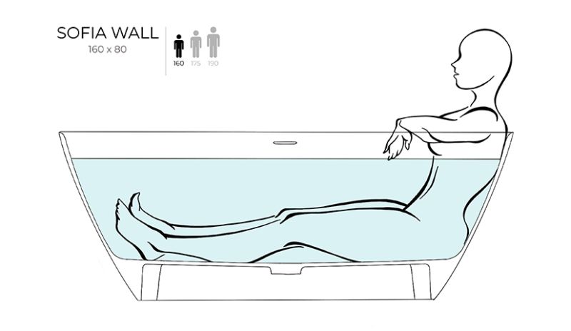Ванна из искусственного камня Salini Sofia Wall S-Stone 102527M 160x80см белый матовый