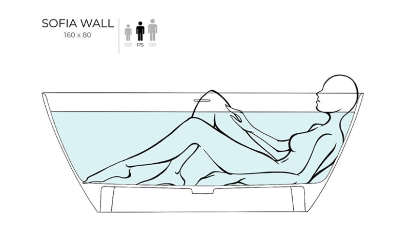 Ванна из искусственного камня Salini Sofia Wall S-Stone 102527MRF 160x80см RAL полностью