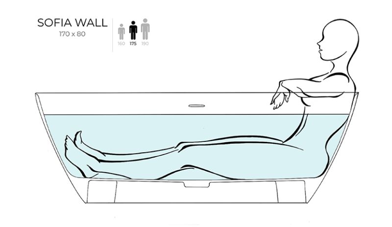 Ванна из искусственного камня Salini Sofia Wall S-Sense 102512G 170x80см белый глянцевый