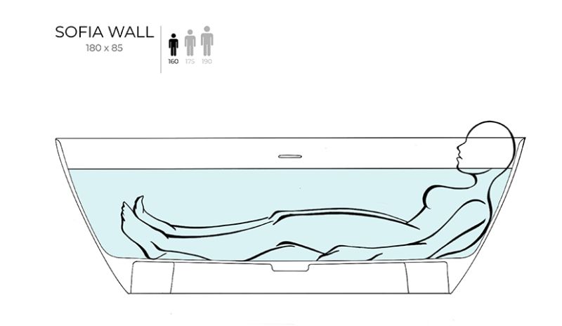 Ванна из искусственного камня Salini Sofia Wall S-Stone 102523M 180x85см белый матовый