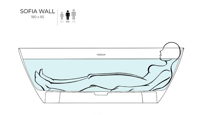 Ванна из искусственного камня Salini Sofia Wall S-Stone 102523M 180x85см белый матовый