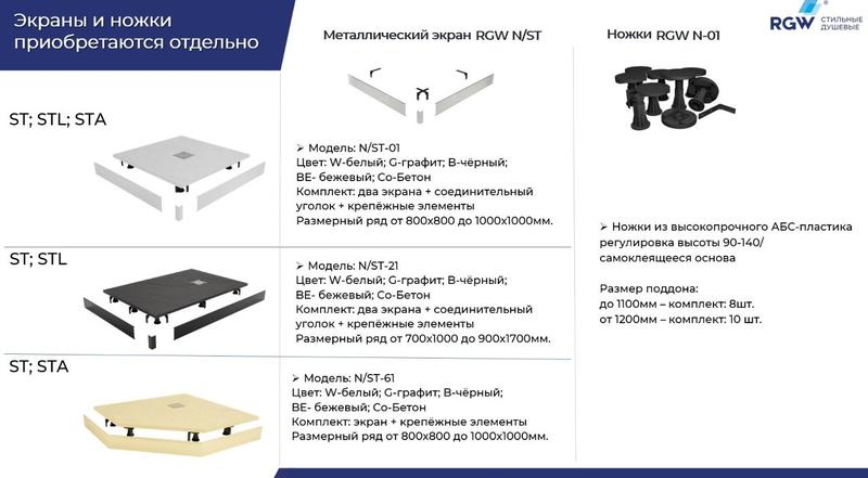 Душевой поддон RGW ST-W 16152716-01 70x160см белый