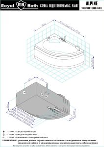 Гидромассажная ванна Royal Bath Alpine Standart 150x100см левая белый RB819100ST-L