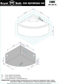 Гидромассажная ванна Royal Bath Fanke Comfort 140x140см белый RB581200CO