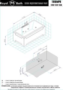 Гидромассажная ванна Royal Bath Triumph Comfort 172x87см белый RB665101CO