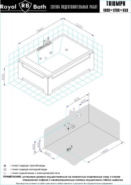 Гидромассажная ванна Royal Bath Triumph Comfort 180x120см белый RB665100CO