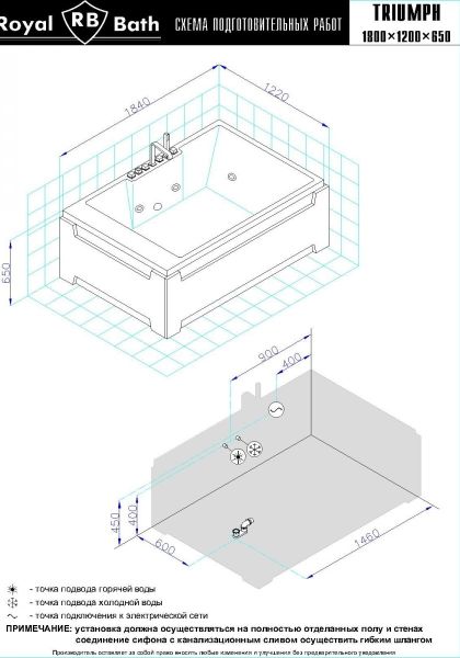 Гидромассажная ванна Royal Bath Triumph De Luxe 180x120см белый RB665100DL