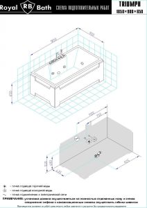 Гидромассажная ванна Royal Bath Triumph Comfort 185x87см белый RB665102CO