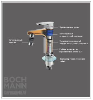 Смеситель для раковины Boch Mann Como BG XL BM9632 чёрный/золото