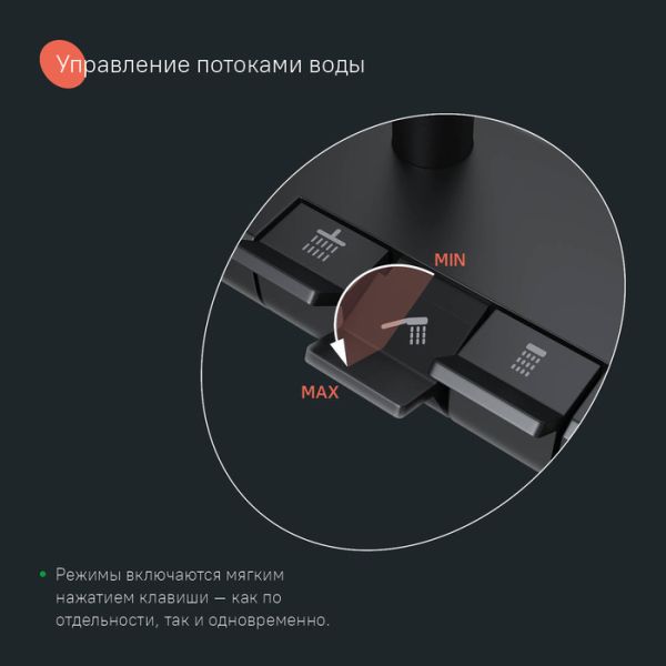 Душевая система с тропическим душем IDDIS SpaHome SPHBLTKi06 с термостатом чёрный матовый Душевая система с тропическим душем IDDIS SpaHome SPHBLTKi06 с термостатом чёрный матовый