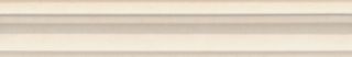 Плитка Kerama Marazzi BLC004 Бордюр Багет Каподимонте голубой глянцевый 30x5x1,9