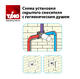 Гигиенический душ Timo Briana со смесителем золото матовое 7189/17SM