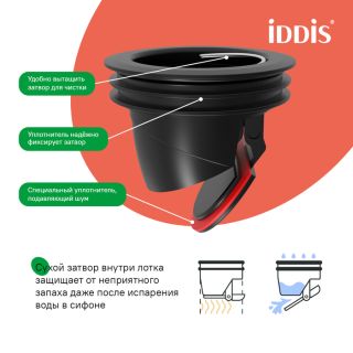Душевой лоток IDDIS Перфекс (Perfex) 975B7BL20DZ 70 см чёрный