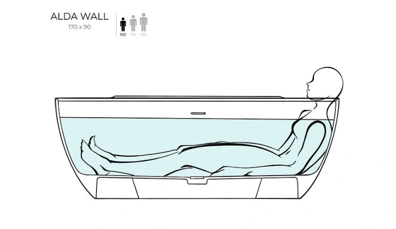 Ванна из искусственного камня Salini Alda Wall 101925MRF 170x90см RAL полностью