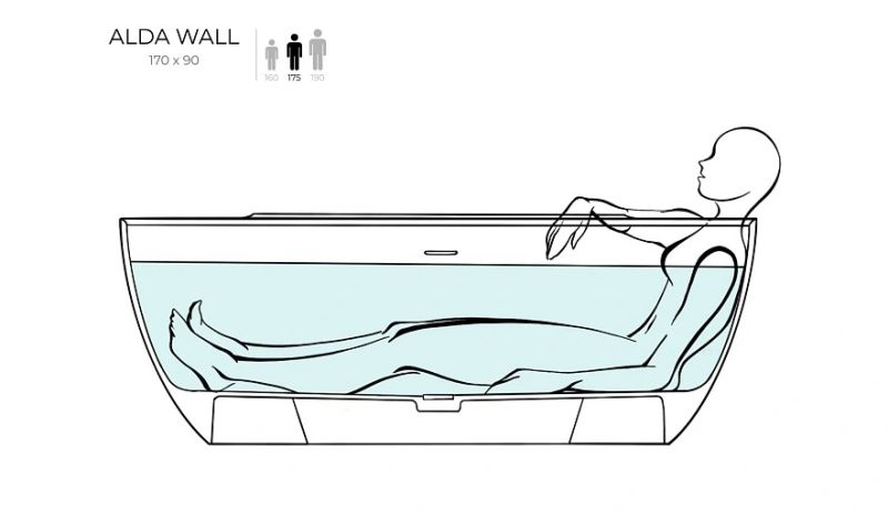 Ванна из искусственного камня Salini Alda Wall S-Sense 101915GRF 170x90см RAL полностью