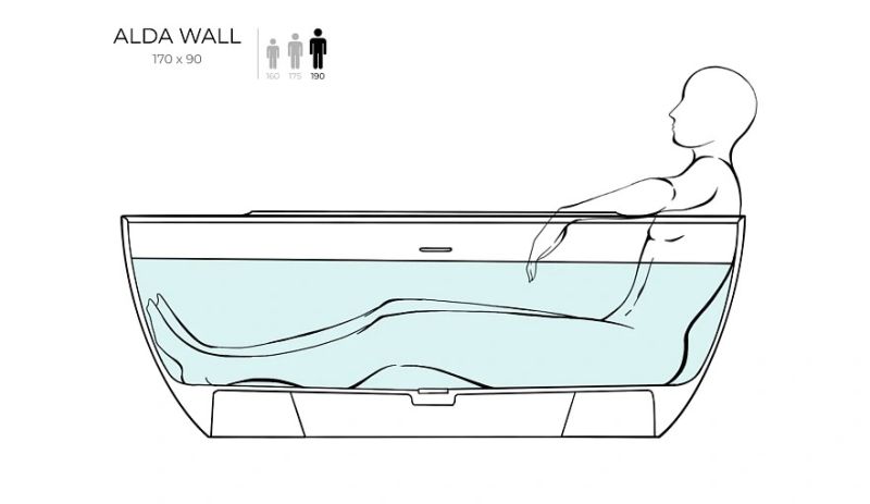Ванна из искусственного камня Salini Alda Wall S-Sense 101915GRF 170x90см RAL полностью