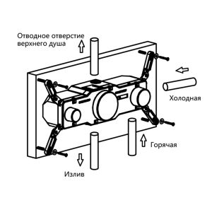 Встраиваемый смеситель для душа Vincea VSCV-432TCH трехфункциональный термостатический хром