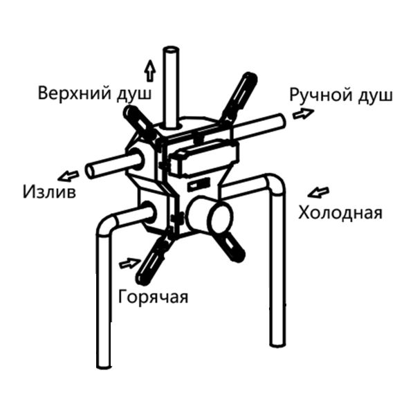 Душевой комплект Vincea VSFW-431I2RCH встраиваемый, трехрежимный, хром Душевой комплект Vincea VSFW-431I2RCH встраиваемый, трехрежимный, хром