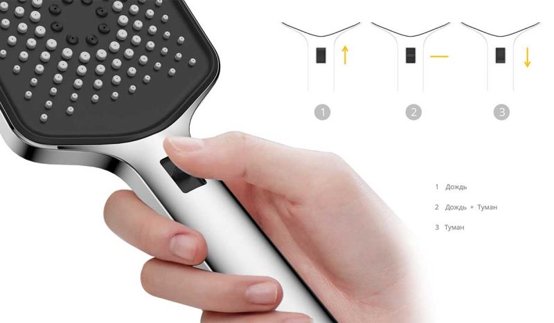 Душевой комплект Vincea VSFW-433TI4RGM встраиваемый, термостатический, трехрежимный, вороненая сталь Душевой комплект Vincea VSFW-433TI4RGM встраиваемый, термостатический, трехрежимный, вороненая сталь