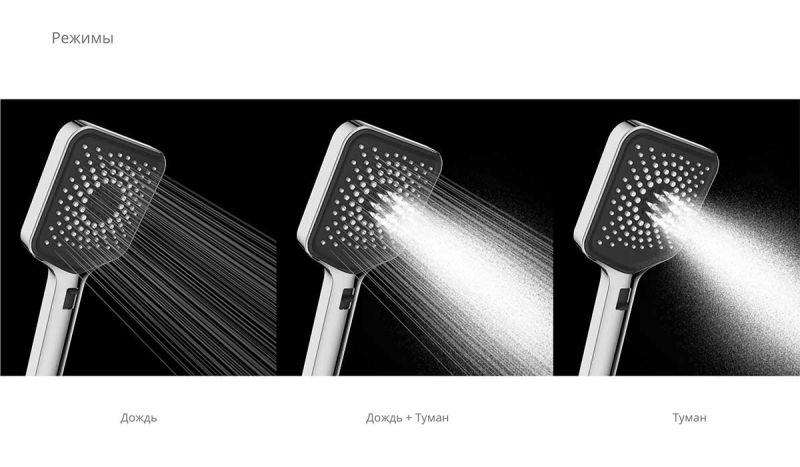 Душевой комплект Vincea VSFW-433TI4RMB встраиваемый, термостатический, трехрежимный, черный Душевой комплект Vincea VSFW-433TI4RMB встраиваемый, термостатический, трехрежимный, черный