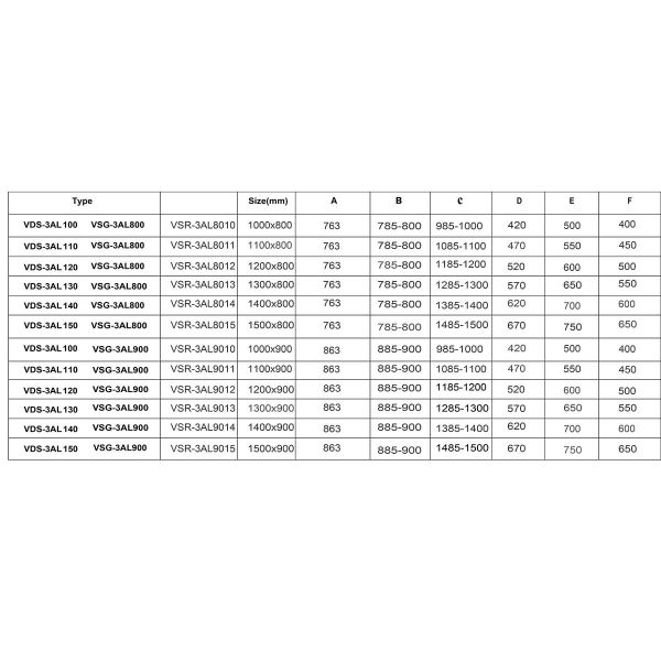 Душевой уголок Alpha VSR-3AL8014CLG, 1400*800, брашированное золото, стекло прозрачное