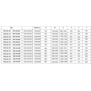 Душевой уголок Vincea Alpha VSR-3AL9015CLG, 1500*900, брашированное золото, стекло прозрачное