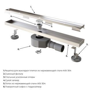 Душевой лоток RGW SDR-08 21210840-011 40 см хром