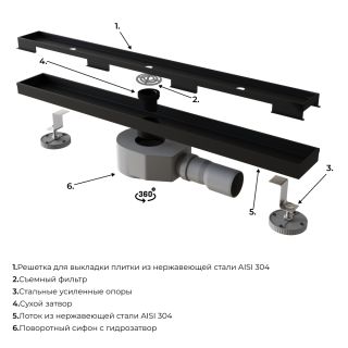 Душевой лоток RGW SDR-08B 21210870-014 70 см чёрный