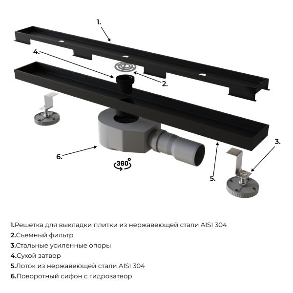 Душевой лоток RGW SDR-08B 21210870-014 70 см чёрный
