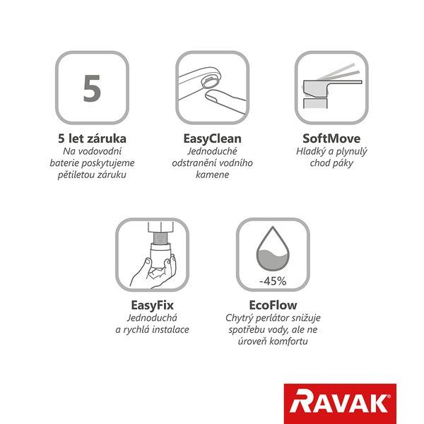 Смеситель для раковины Ravak Espirit X070236 ES 012.10WV