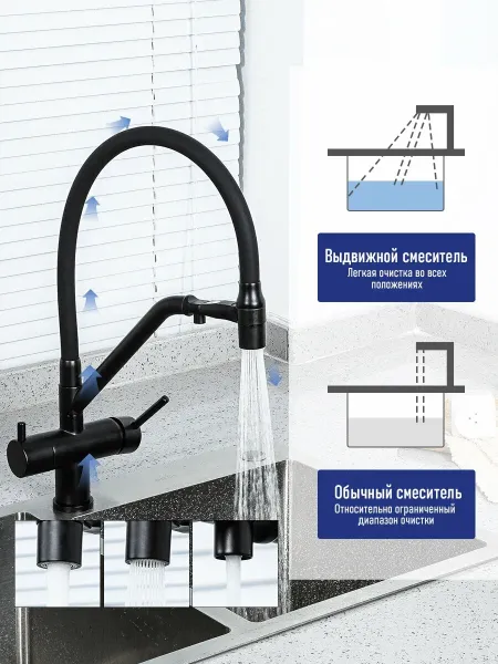 Смесители для кухни Gappo G4398-86 под фильтр с гибким изливом чёрный