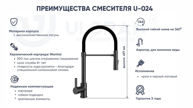 Смеситель для кухни Ulgran Classic U-024-331 с высоким гибким изливом белый