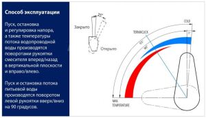 Смеситель для кухонной мойки Lemark Comfort LM3075C-Orange