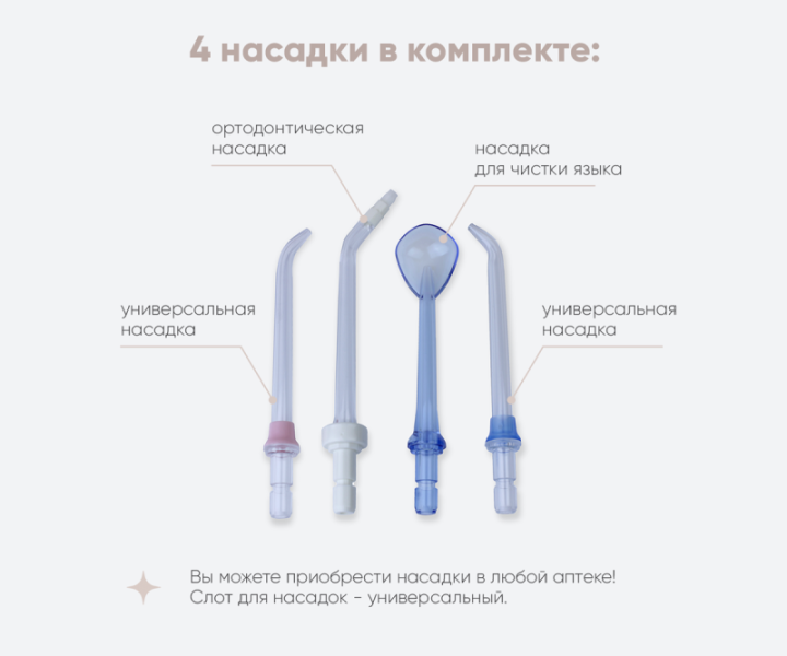 Смеситель для раковины с ирригатором Bronze de Luxe OPTIMAL 10188, хром