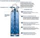 Фильтр для Grohe Eurostyle 40412001 Blue и Red L-Size 2500 л